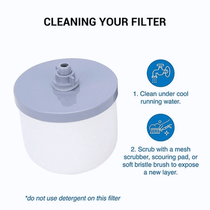 Ceramic Filter Replacement